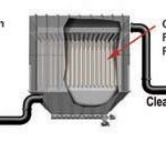 Hệ thống xử lý khí thải xe tải