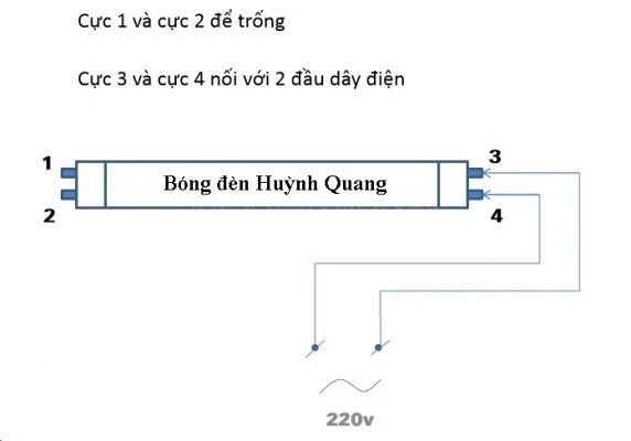 Sơ đồ nguyên lý mạch điện đèn huỳnh quang