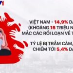Người trẻ tìm đến các liệu pháp chữa lành tâm lý