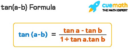 Công thức tan(a+b) trong lượng giác