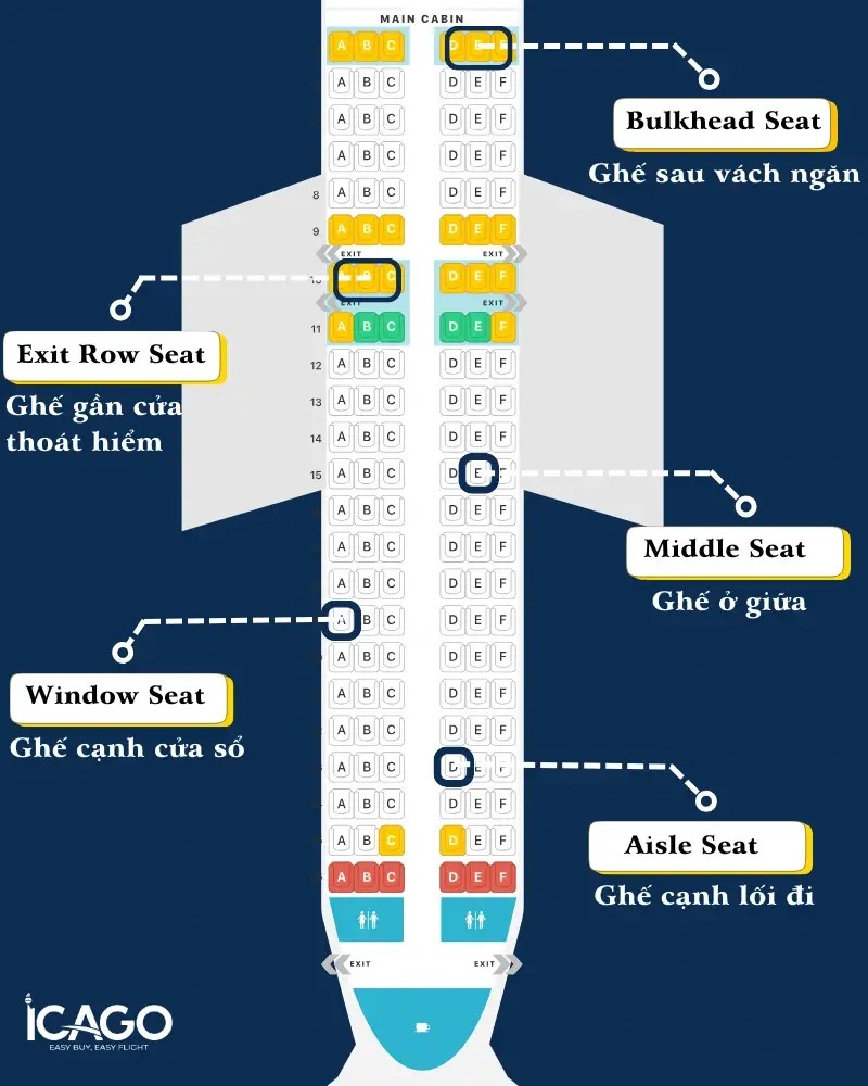 Ghế cạnh cửa sổ máy bay mang đến tầm nhìn tuyệt đẹp, giúp hành khách ngắm nhìn thế giới từ trên cao