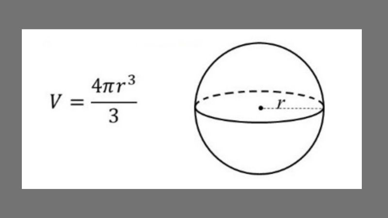 Công thức tính thể tích hình cầu
