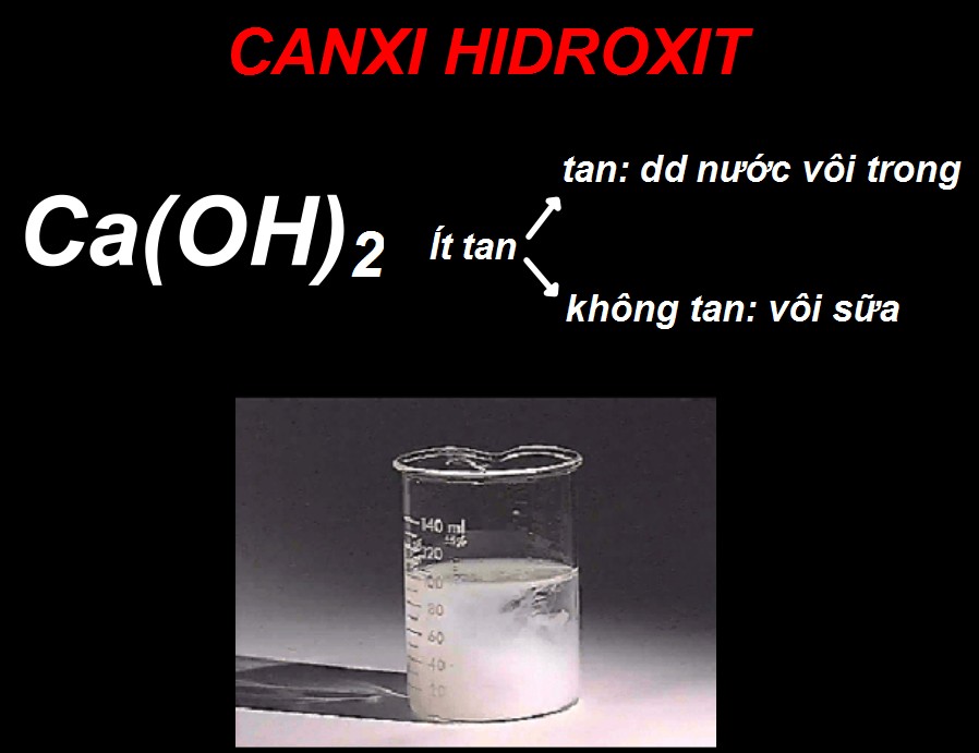 Tính chất vật lý của Canxi hidroxit