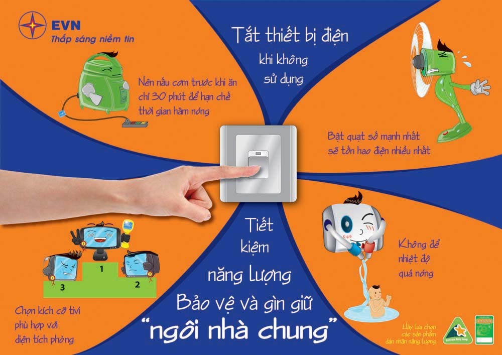 Sử dụng tiết kiệm điện giúp giảm lượng khí thải từ các nhà máy điện và tiết kiệm tài nguyên thiên nhiên.