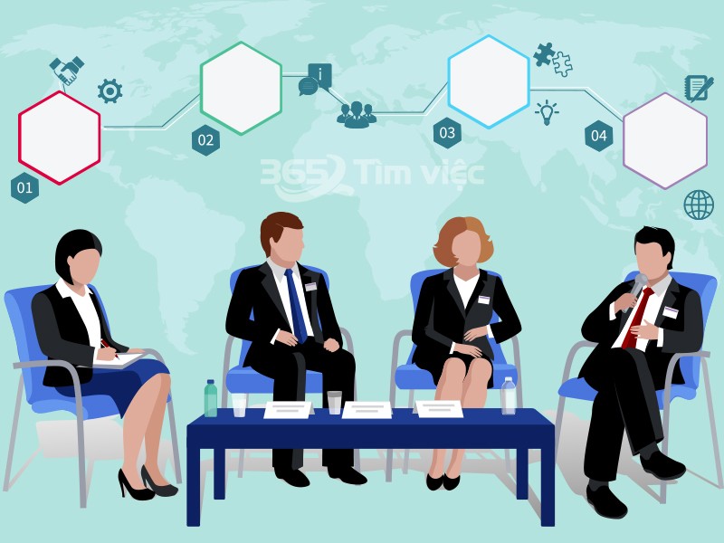 Các loại hình công ty con của TNCs