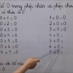 Xe Tải Mỹ Đình