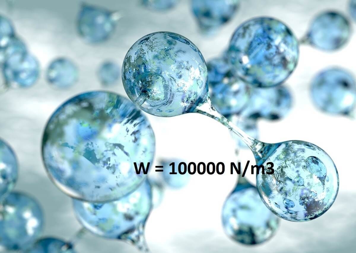 Các yếu tố ảnh hưởng đến trọng lượng của vật