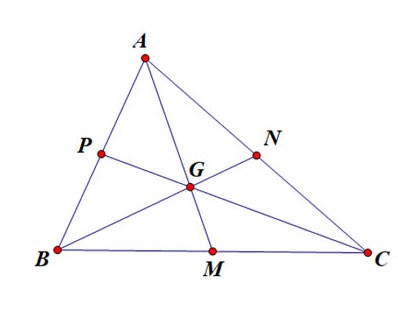 Tính chất trọng tâm của tam giác.