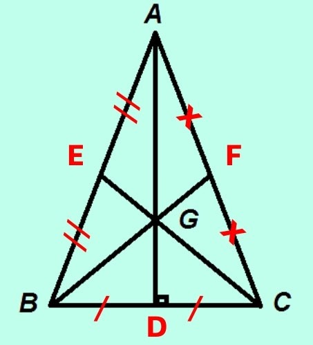 Trọng tâm tam giác cân.
