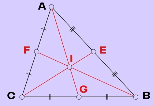 Giao điểm 3 đường trung tuyến.