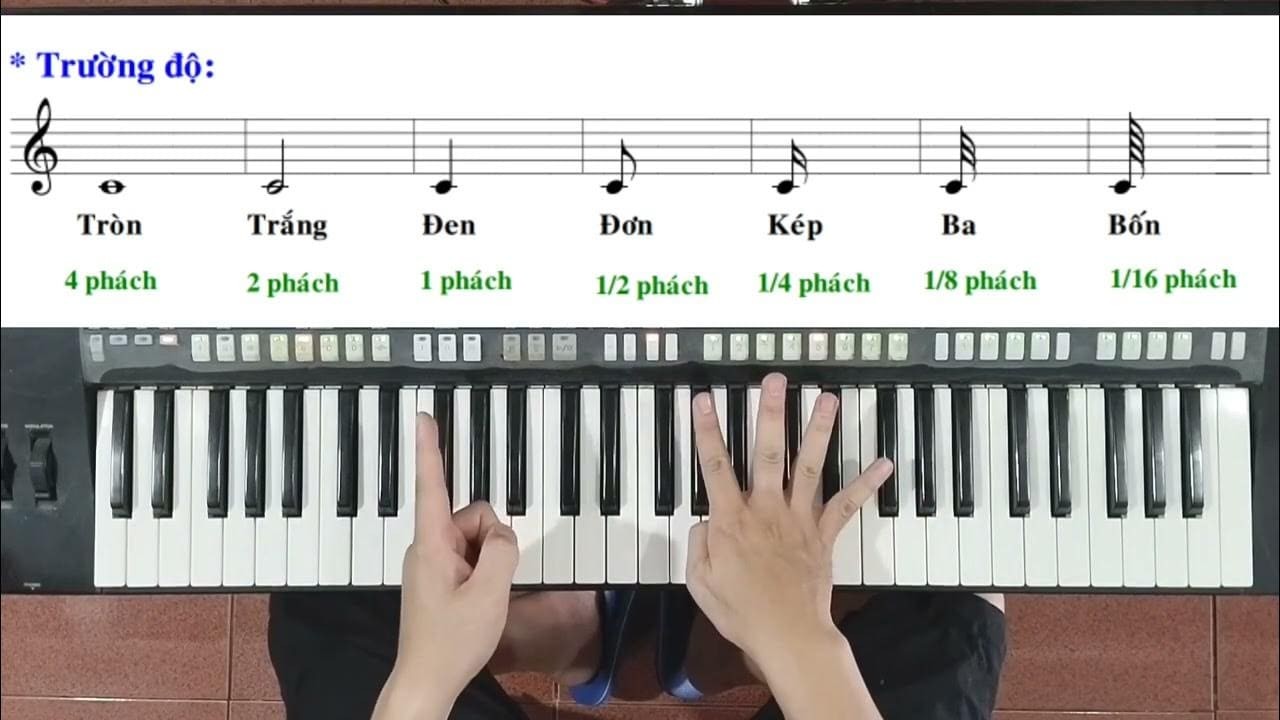 Nốt móc đơn và giá trị trường độ trong âm nhạc, thể hiện qua hình ảnh minh họa trực quan