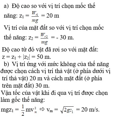vật có khối lượng 3kg đóng vai trò quan trọng trong vận tải