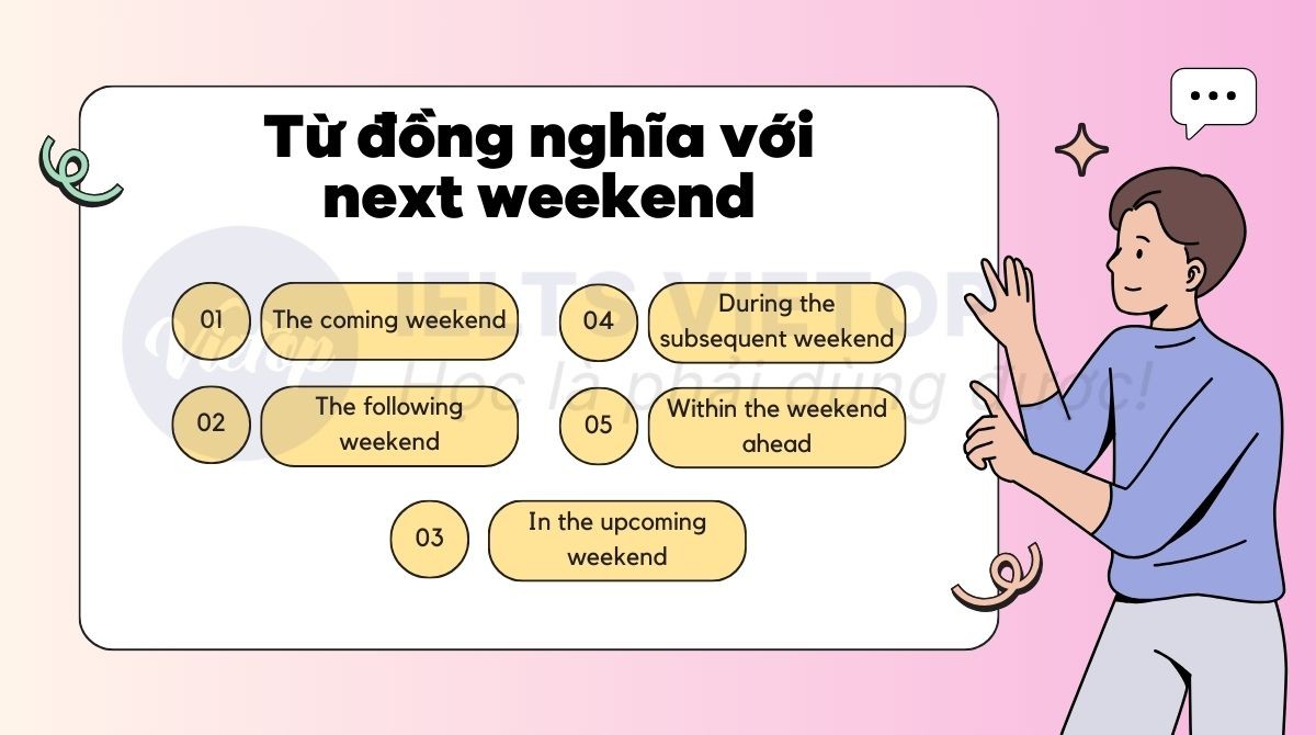 Các từ đồng nghĩa với Next Weekend