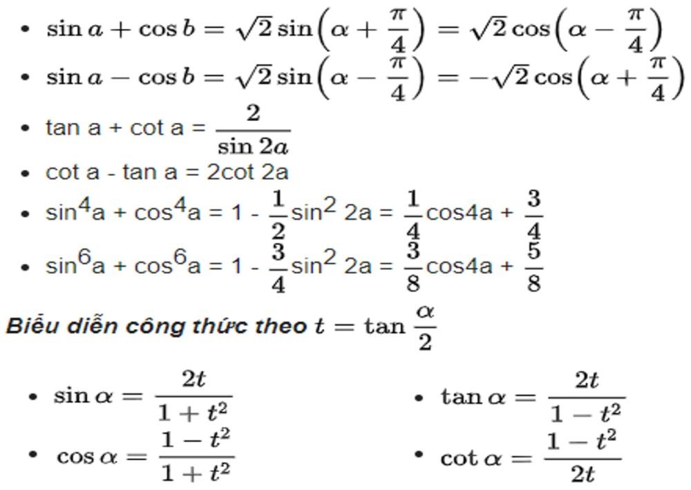 Các công thức lượng giác đặc biệt