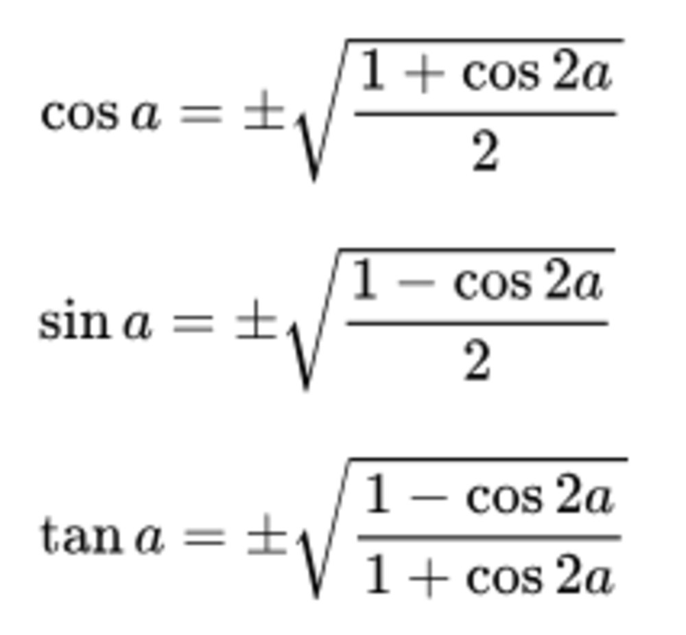 Công thức hạ bậc cos²x