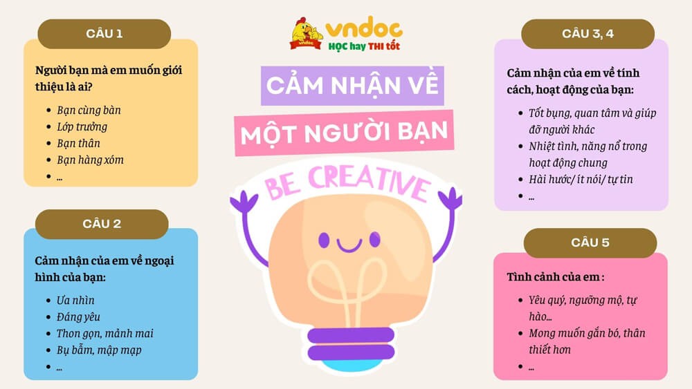 Cảm nghĩ về một người bạn