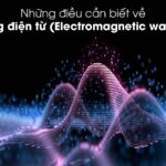 Ứng dụng sóng điện từ