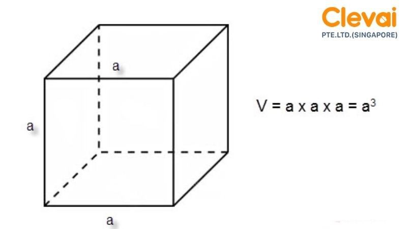 Xe tải thùng tại Xe Tải Mỹ Đình