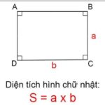 Công thức tính diện tích hình chữ nhật