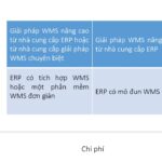 Xe tải best-in-class