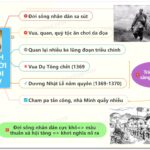 Tình hình xã hội thời Trần
