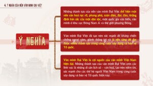 bảo tồn di sản