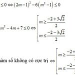 Ví dụ minh họa hàm số không có cực trị