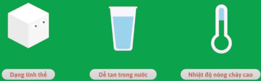 Tính chất vật lý của  Amino Axit - Amino axit