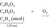 Công thức cấu tạo của metyl propionat