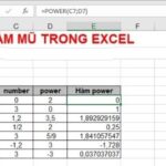 Công thức hàm Power trong Excel