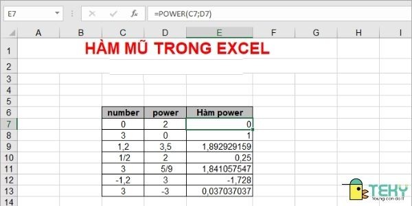 Công thức hàm Power trong Excel