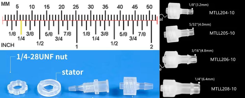 Ứng dụng kích thước 1/4 inch trong cơ khí