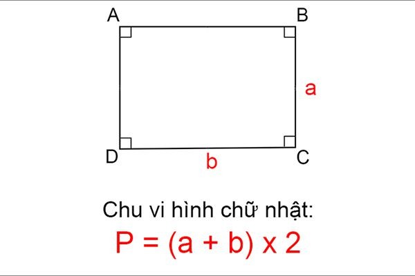 Công thức tính chu vi hình chữ nhật
