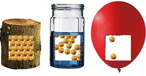 Các Chất Được Cấu Tạo Từ Gì? Giải Đáp Chi Tiết Từ A Đến Z