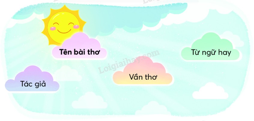 Trường Em của Nguyễn Bùi Vợi