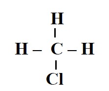 Cấu trúc phân tử CH3Cl thể hiện rõ các liên kết C-H và C-Cl