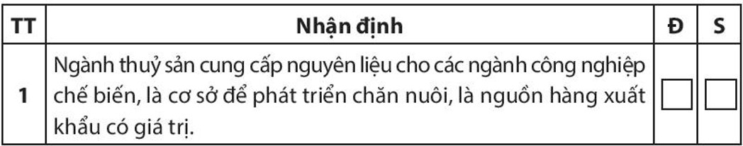 Ruộng lúa chín vàng ở đồng bằng sông Cửu Long, Việt Nam.