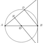 Hình tròn tâm O đường kính AB=8cm minh họa