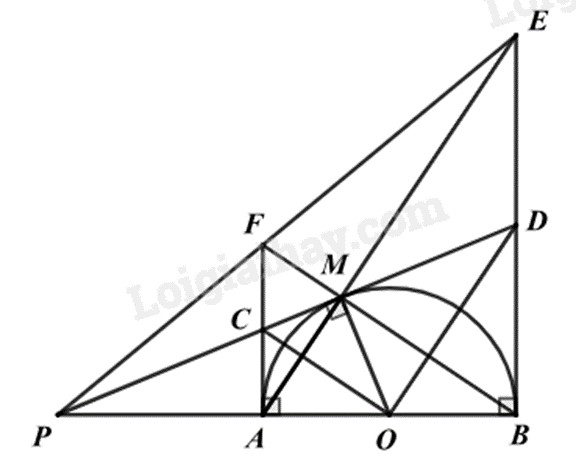Các yếu tố của nửa đường tròn