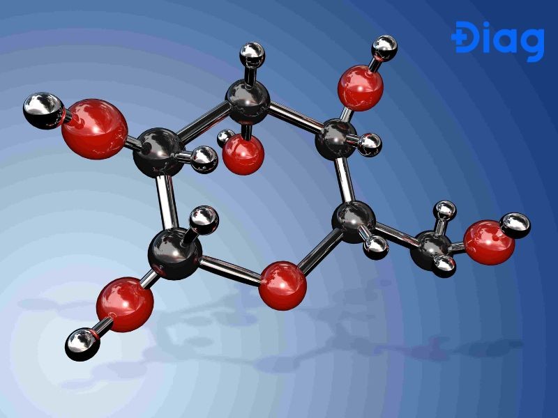 Cấu trúc mạch hở của glucose, thể hiện chuỗi carbon thẳng với nhóm aldehyde và hydroxyl.