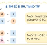 Định nghĩa số bị trừ, số trừ và hiệu trong toán học