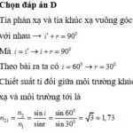 Định nghĩa chi tiết về tia khúc xạ và tia phản xạ
