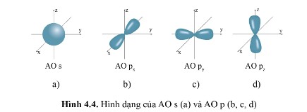 Ảnh minh họa xe tải