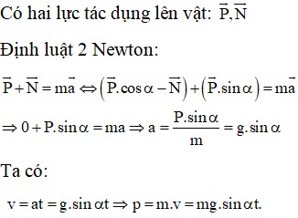 Chất điểm trượt trên mặt phẳng nghiêng