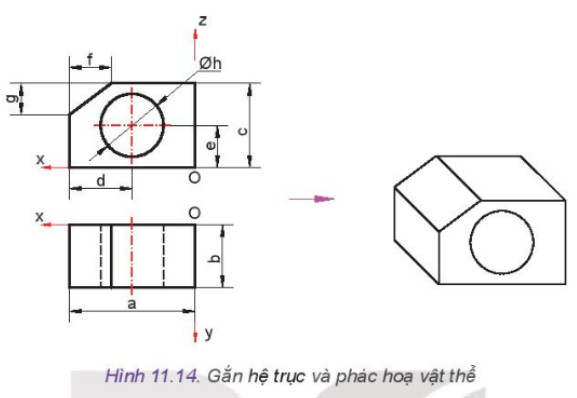 Các bước vẽ hình chiếu trục đo của vật thể