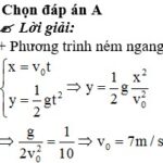Quỹ đạo ném ngang của vật thể