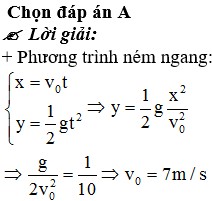 Quỹ đạo ném ngang của vật thể