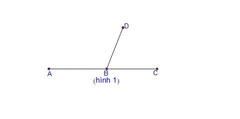 Ba điểm A, B, C thẳng hàng nằm trên đường thẳng d