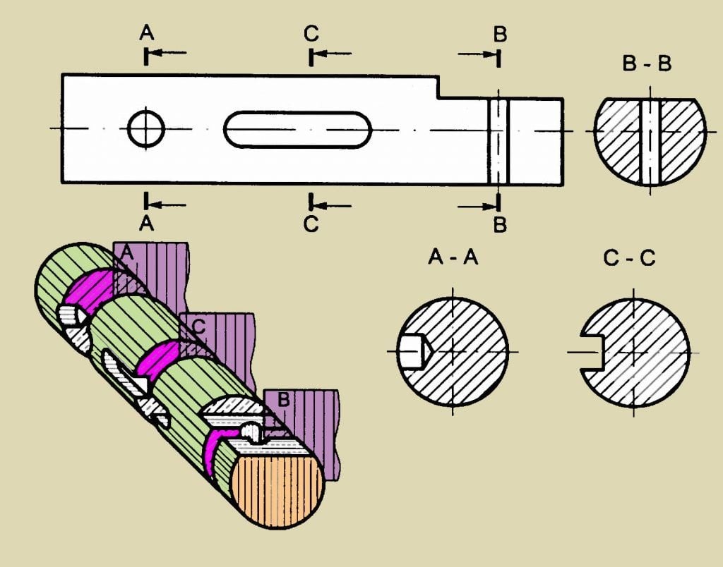 Các quy tắc vẽ mặt cắt nhà cần tuân thủ