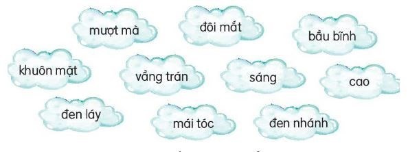 Xe tải màu xanh ngắt